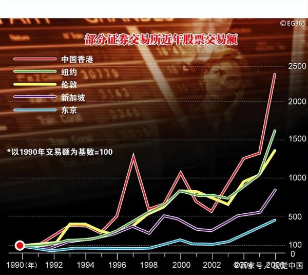 专业配资门户 中国股市：为什么“涨三不追，跌四不压”？看完突然清醒，收藏！